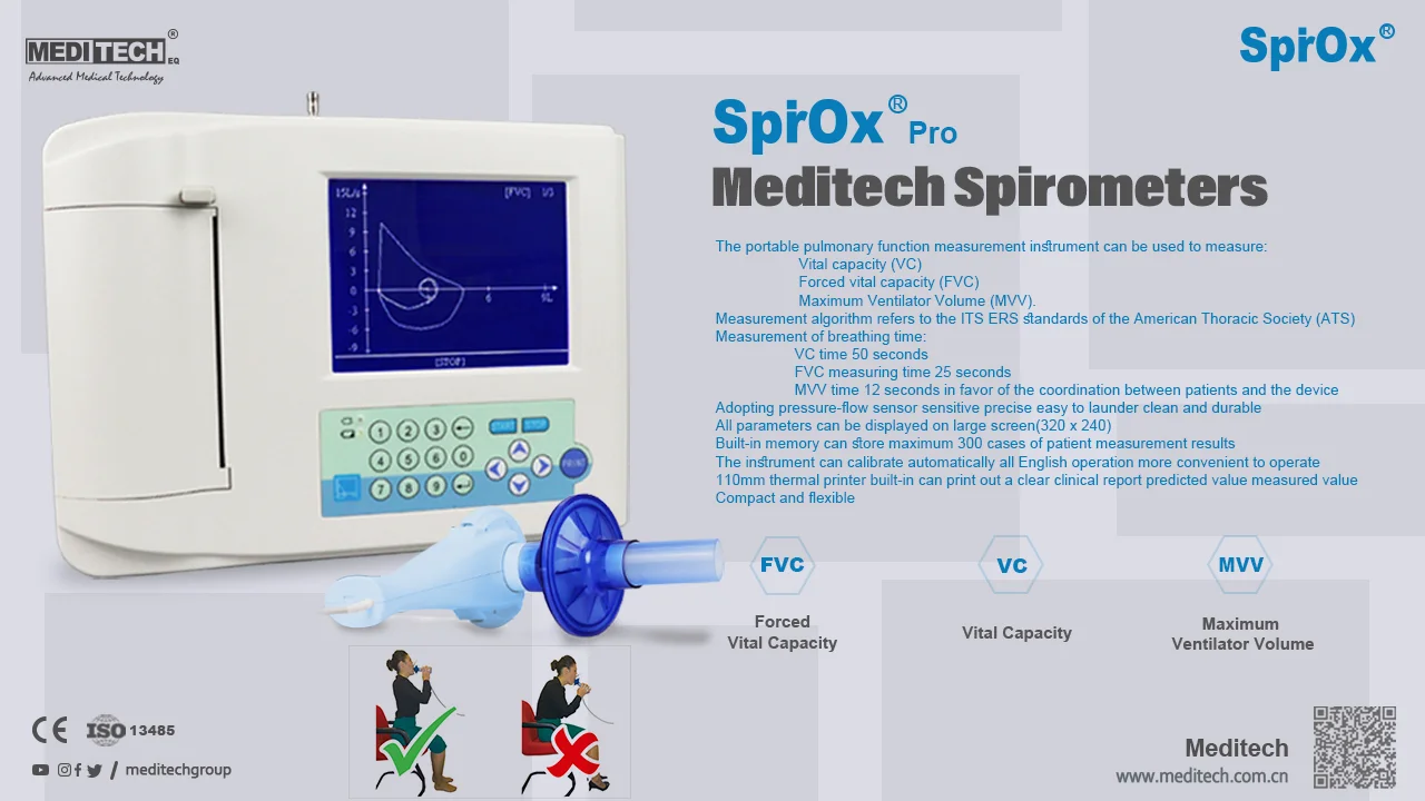 SpirOx pro,Προϊόν πώληση σπιρόμετρου είναι προϊόν ιατρικού εξοπλισμού από την Κίνα, Αυτό το σπιρόμετρο εισάγεται από την Κίνα, 